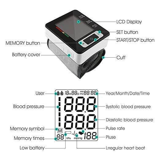 BrightSense Portable LED Wrist Blood Pressure Monitor - VystaMed