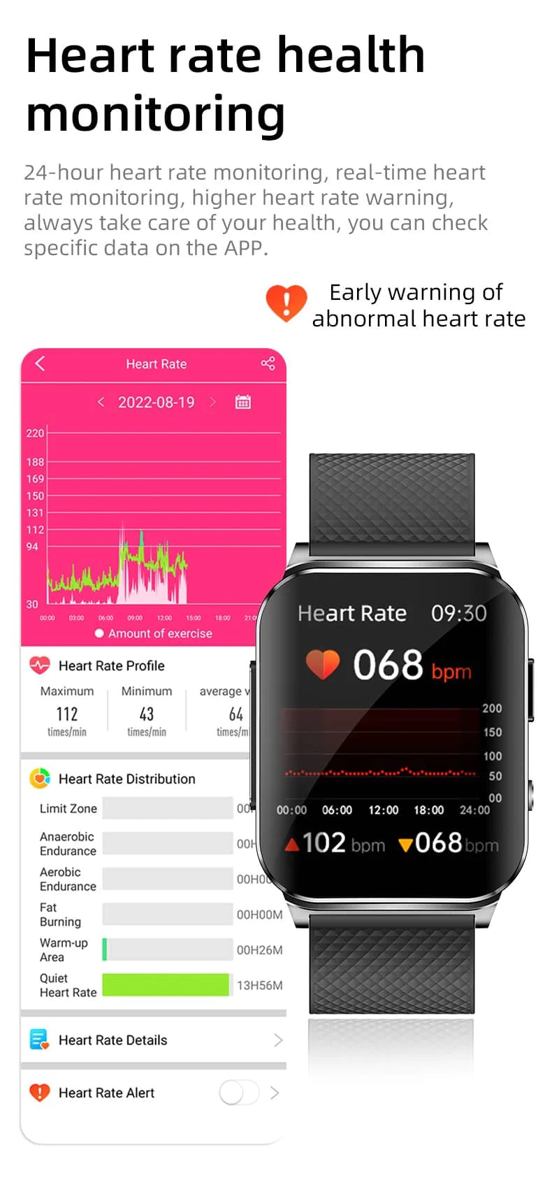 IntelliBP Smart Watch: Blood Pressure, Glucose, and ECG Monitoring -  VystaMed